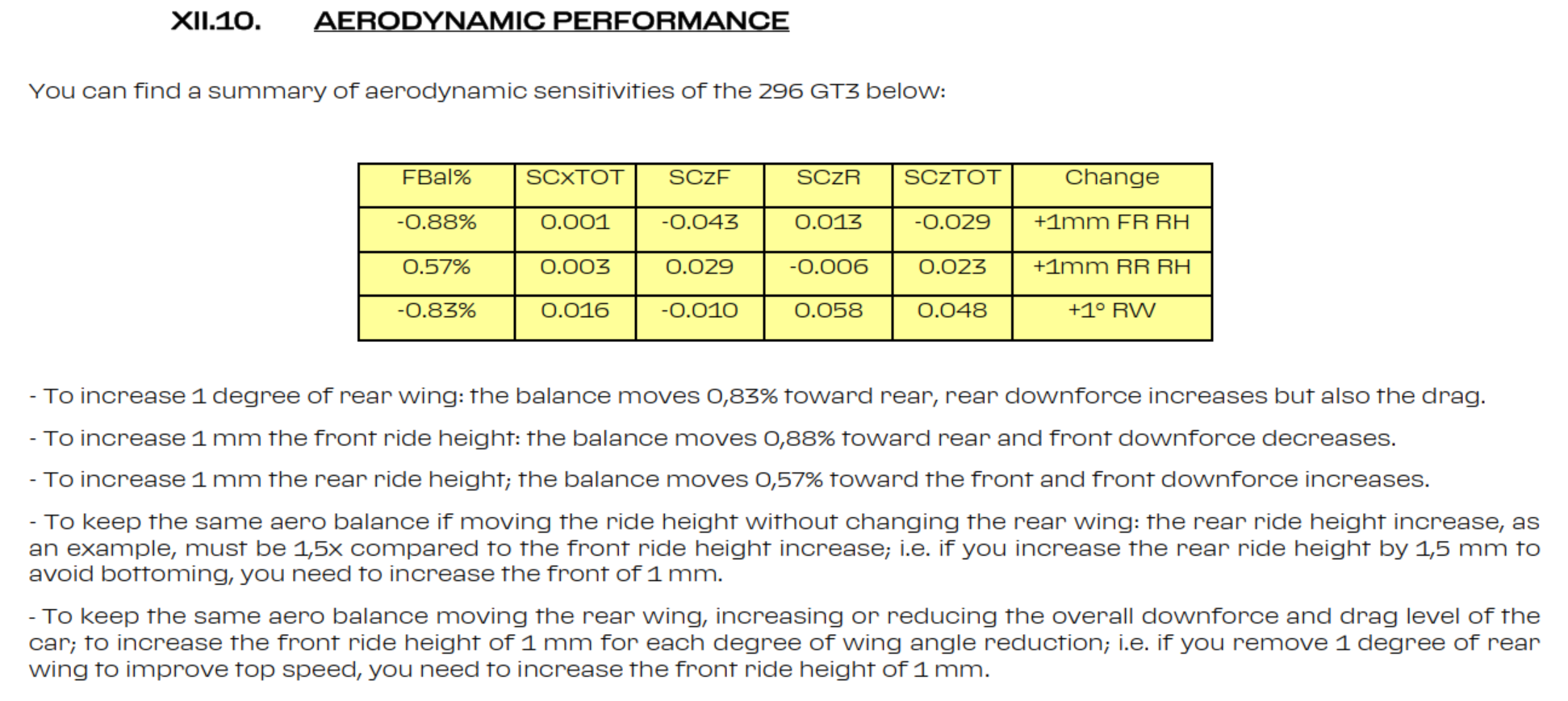 AerodynamicBalanceTable
